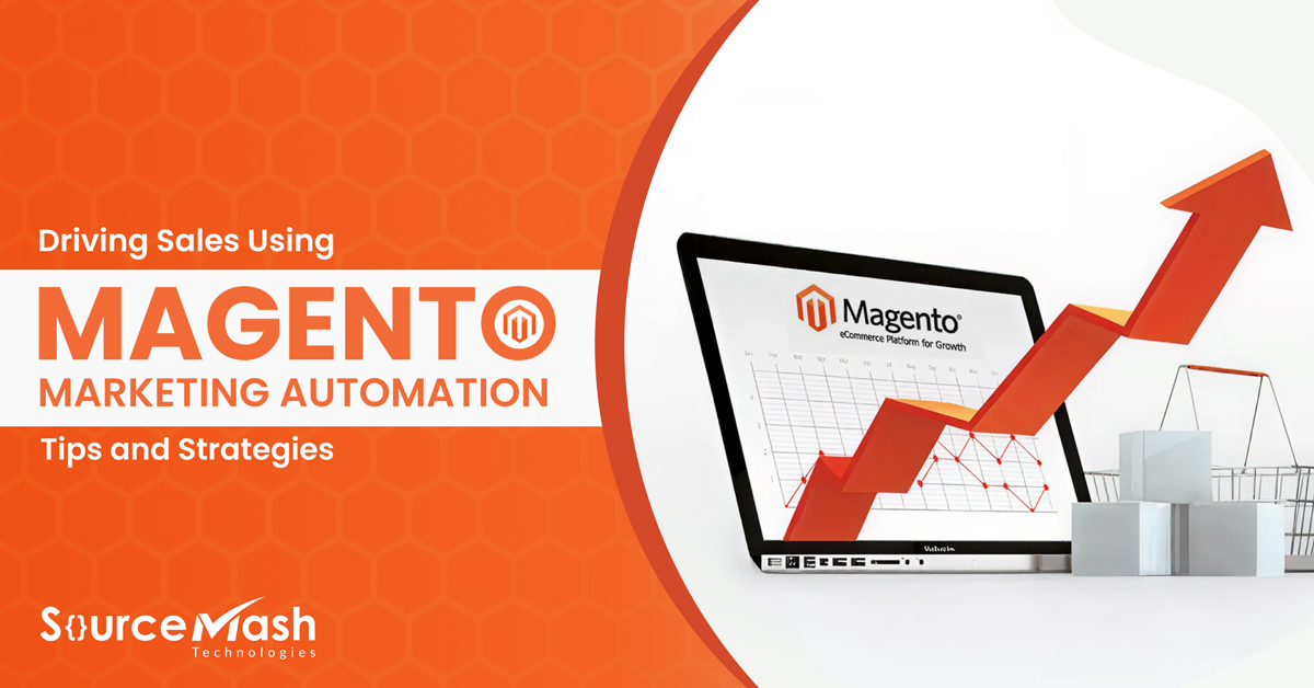 How Magento Automation Accelerates eCommerce Growth