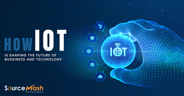 IoT Innovation Trends Driving Business Growth in 2026